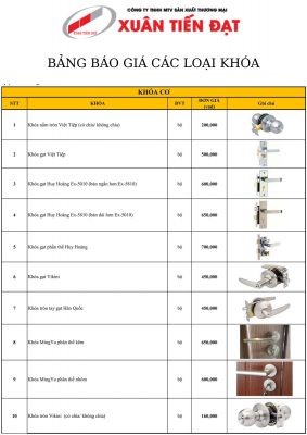 BẢNG BÁO GIÁ CÁC LOẠI KHÓA