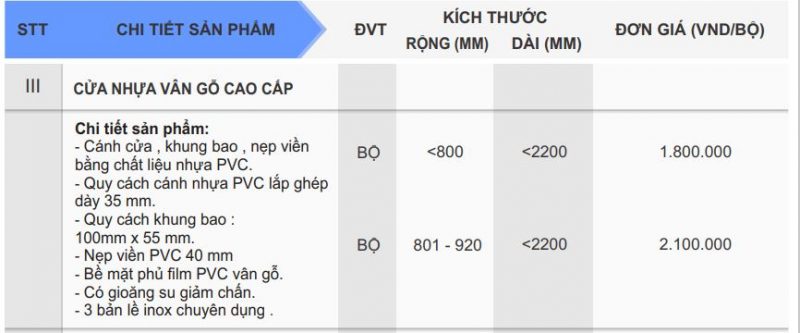 Gía Cửa nhựa vân gỗ cao cấp Đài Loan
