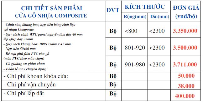 Báo Giá Cửa Composite